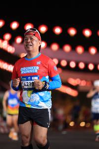 BIB: 
                            <button type="button" onclick="openModal(23750089)" class="btn btn-primary btn-sm float-right btn-popup" data-toggle="modal" data-target=".modal-high-quality">
                        <i class="fas fa-shopping-cart"></i> Add to Cart
                    </button>
                                            <button type="button" onclick="isThisMe(23750089, true)" class="btn btn-success btn-sm float-right btn-popup btn-isme hidden" data-toggle="tooltip" data-placement="bottom" title="นี่คือรูปของคุณใช่ไหม คลิกที่นี่เพื่อเอาเข้าอัลบั้ม">
                        <i class="fas fa-plus"></i> Add to album
                    </button>
                    <button type="button" onclick="isThisMe(23750089, false)" class="btn btn-warning btn-sm float-right btn-popup btn-isnotme hidden">
                        <i class="fas fa-ban"></i> Remove from album
                    </button>